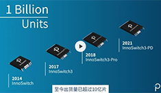 PI新品推薦【Innoswitch3-pd】