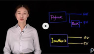 【PI】InnoMux-2 – 為顯示器和顯示面板應(yīng)用實(shí)現(xiàn)多個(gè)獨(dú)立調(diào)整輸出的設(shè)計(jì)